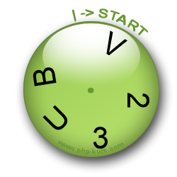 CAPTCHA-Clock - Mensch und Maschine erkennen